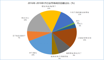 1578820371349285.png 图片7.png