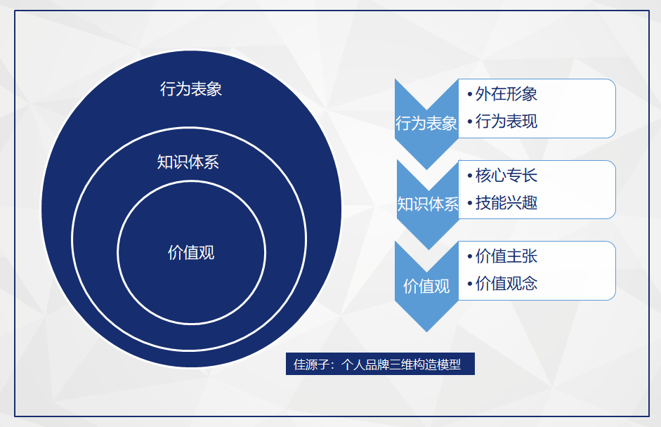 说明: C:\Users\Dell\AppData\Roaming\Tencent\Users\1632776551\QQ\WinTemp\RichOle\21@PXL@$G80371K{KOFWPB1.png