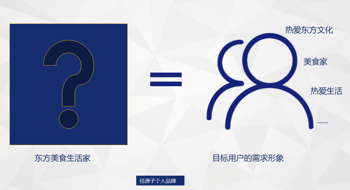 说明: C:\Users\Dell\AppData\Roaming\Tencent\Users\1632776551\QQ\WinTemp\RichOle\AH[MG4$R`H6LA[%R$XR}0BJ.png