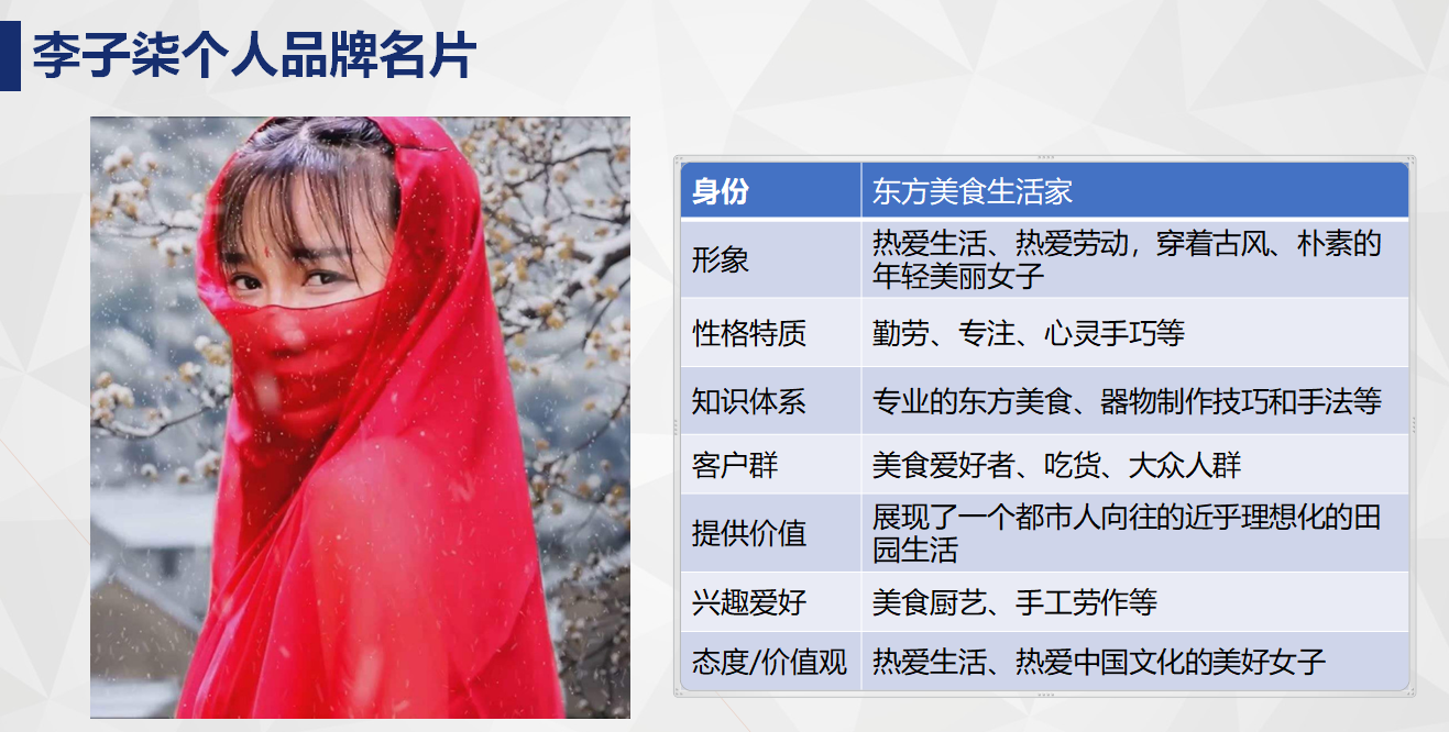 说明: C:\Users\Dell\AppData\Roaming\Tencent\Users\1632776551\QQ\WinTemp\RichOle\$ONR@]P8R%~$V{`CFD@3{HM.png