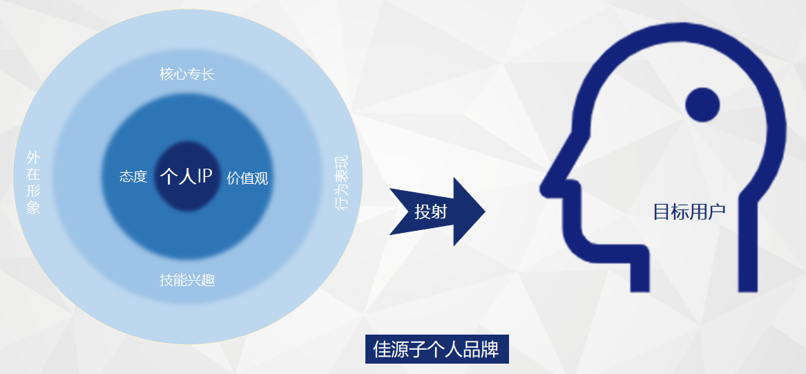 说明: C:\Users\Dell\AppData\Roaming\Tencent\Users\1632776551\QQ\WinTemp\RichOle\~_]E(MD[}HF9@NY4{[RKB(2.png