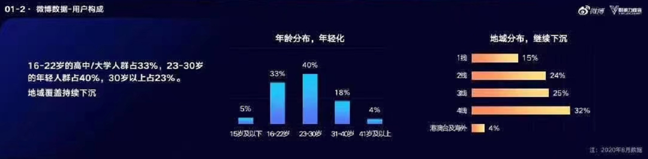 说明: C:\Users\Dell\AppData\Roaming\Tencent\Users\1632776551\QQ\WinTemp\RichOle\Y74Z9Z}2HMJ]TQ6OZC2]HEH.png